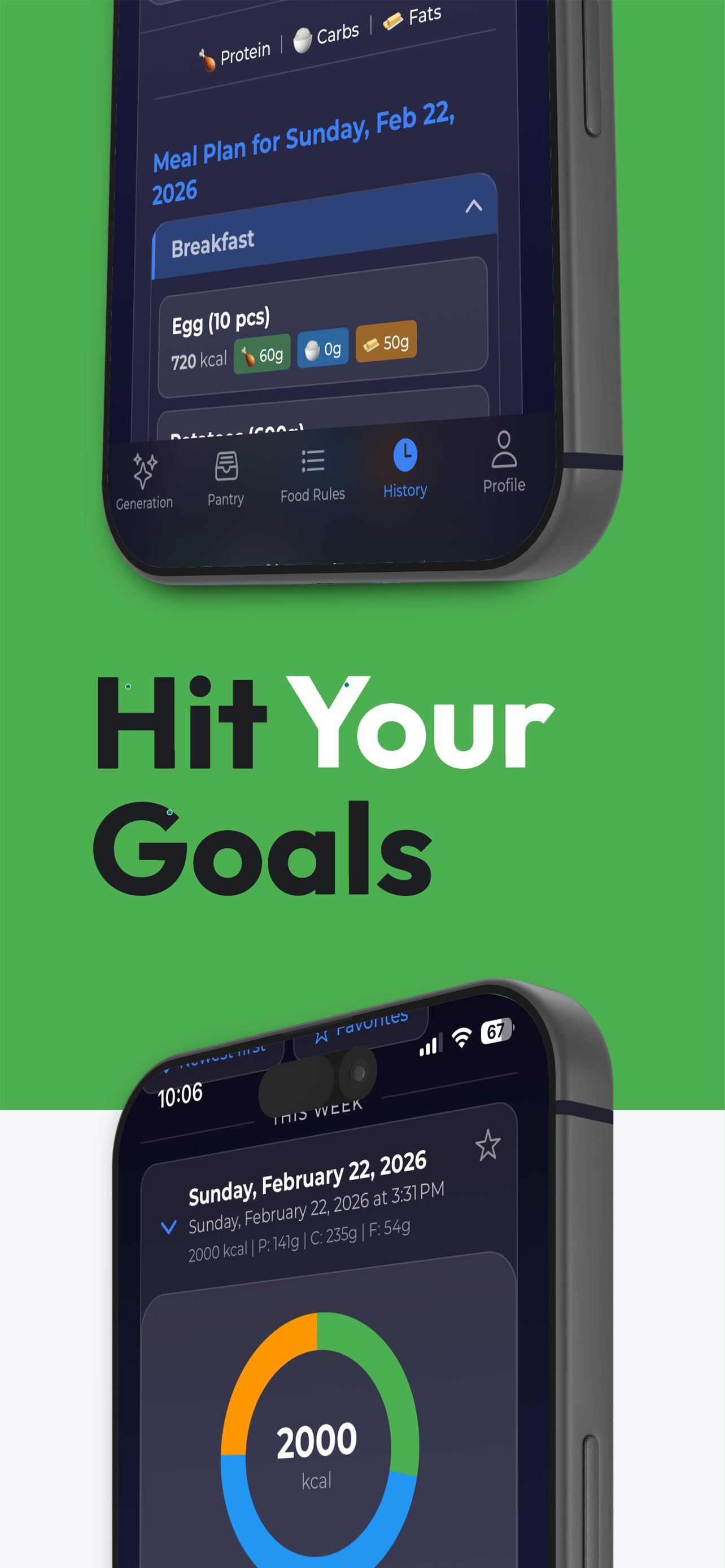 Budget meal planning goals &mdash; weight loss, muscle building, meal prep &mdash; Qedamio