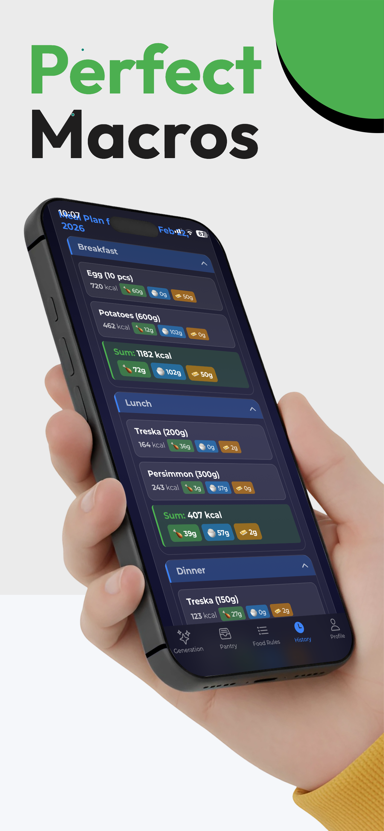 Mediterranean Macro Targets