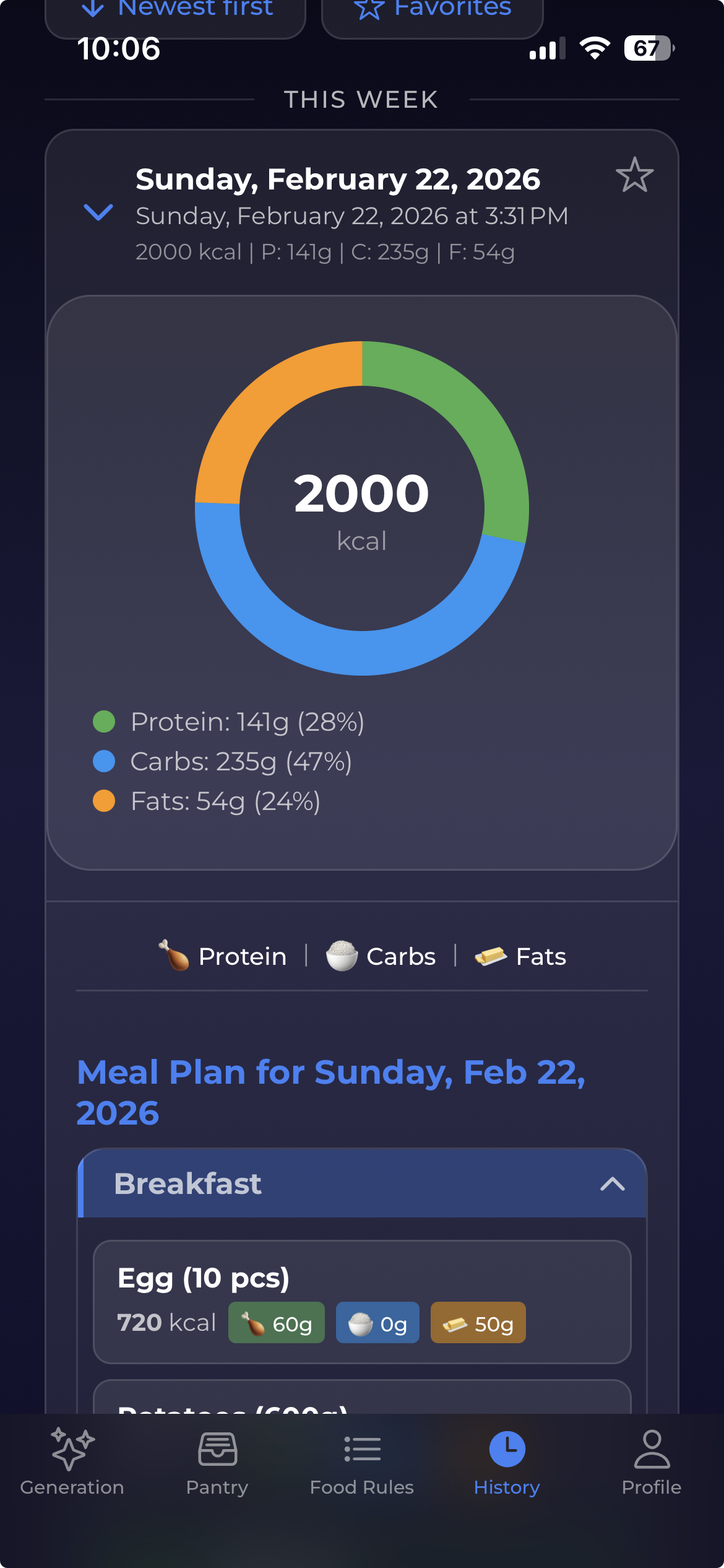 Qedamio macro tracking with chart