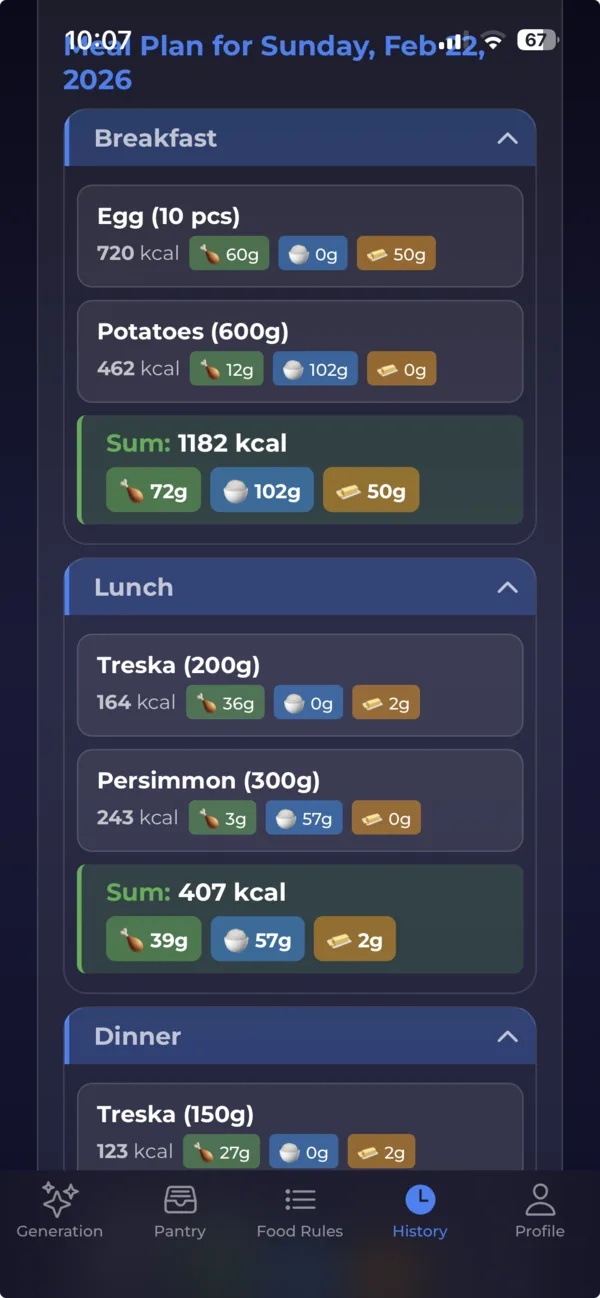 Meal Plan Detail